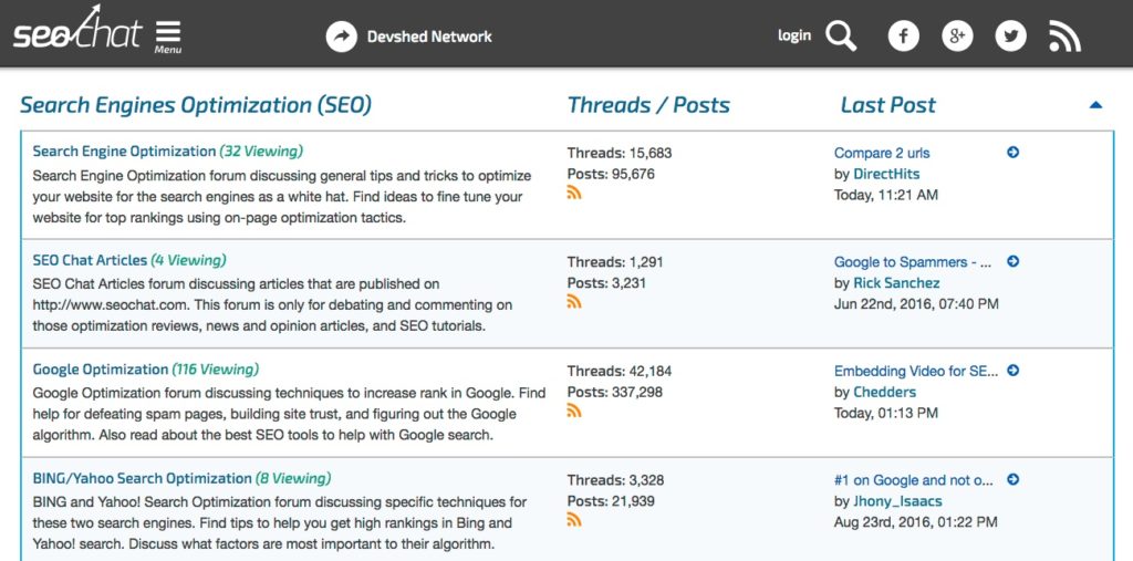 The Best Local SEO Forums and Communities to Visit in 2019