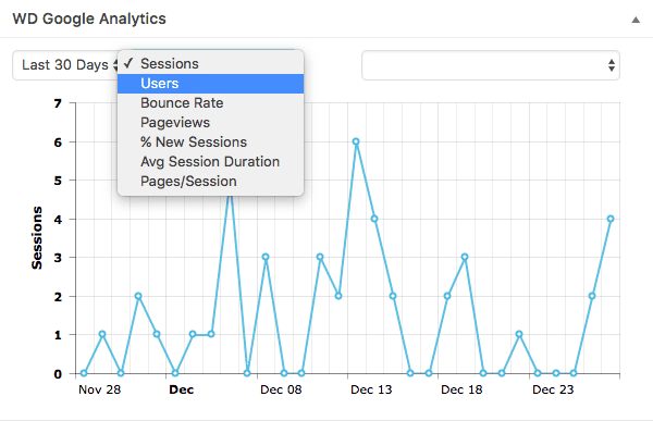 Using the WD Analytics plugin