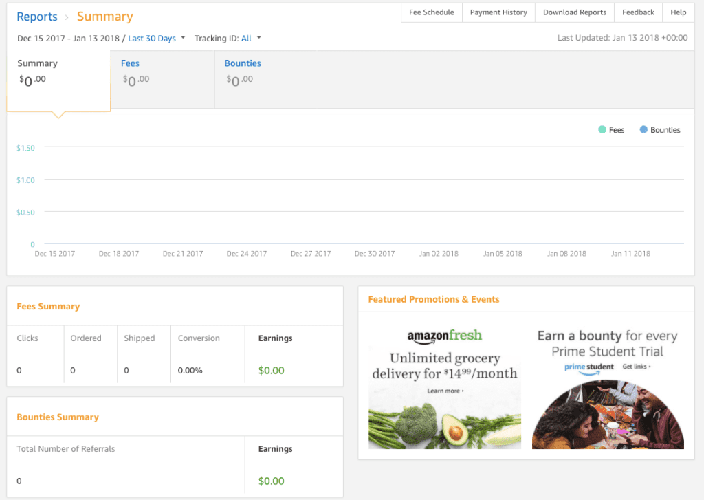 Amazon Affiliate account summary