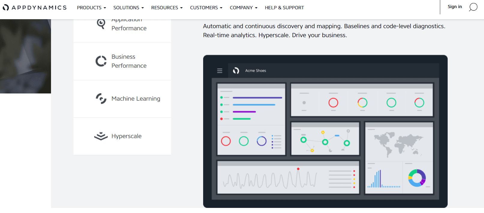 AppDynamics