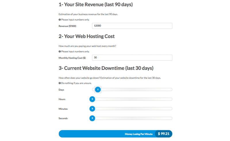 Downtime Cost Calculator