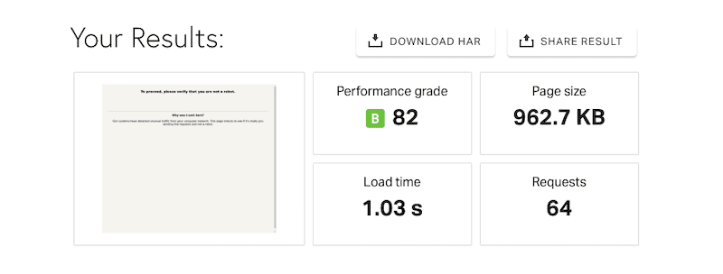 Can You Actually Trust 'Performance Grade' Scores On Pingdom