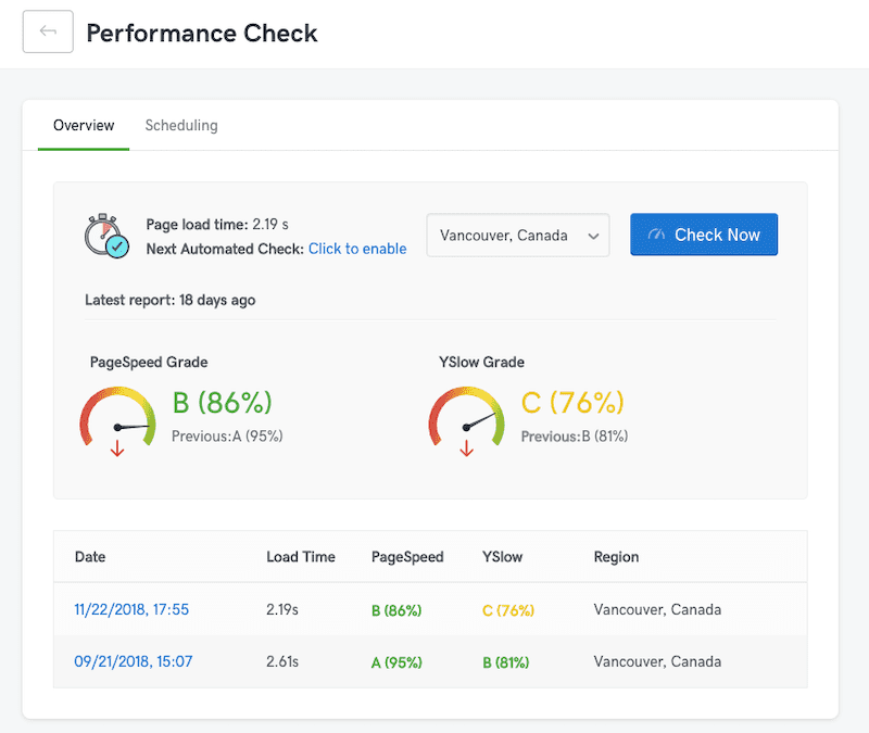 Performance Check