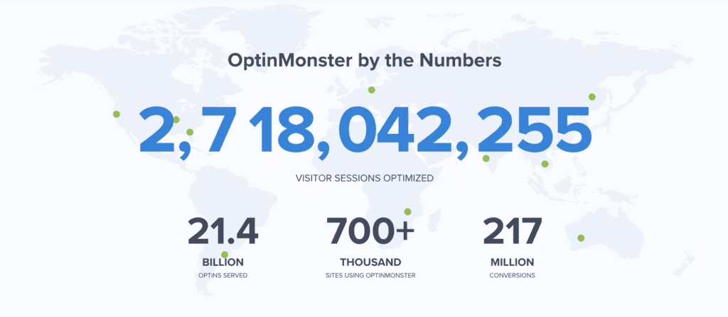 OptinMonster Stats