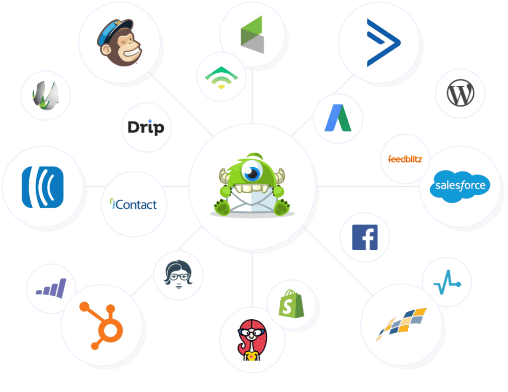 OptinMonster integrations