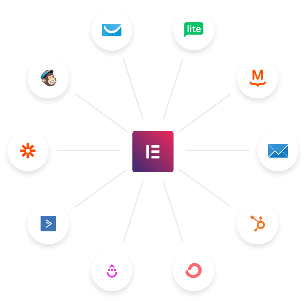 Elementor integrations