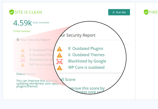 Malcare blacklist