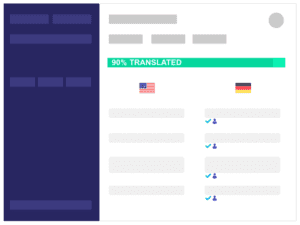 Weglot percentage translalted