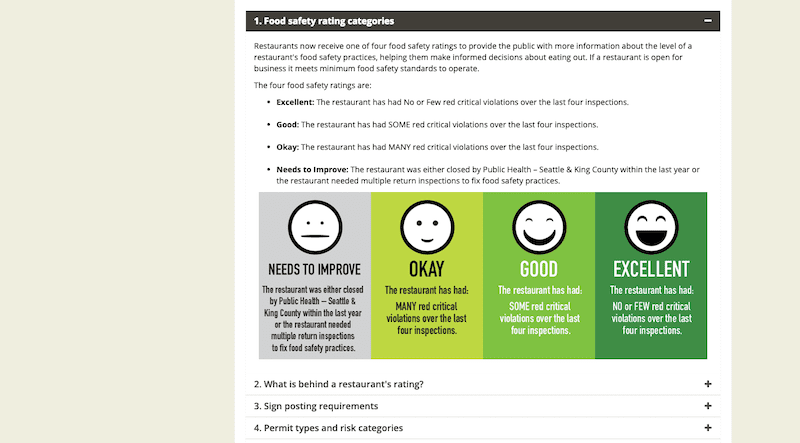 Seattle Food Safety Ratings Emojis