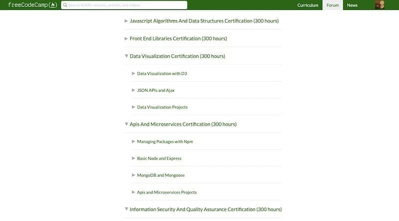 FreeCodeCamp Curriculum