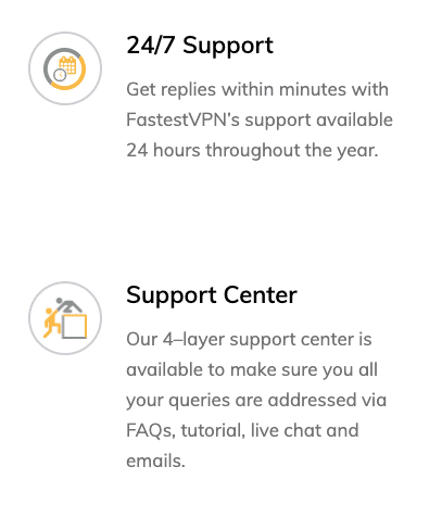 FastestVPN Support