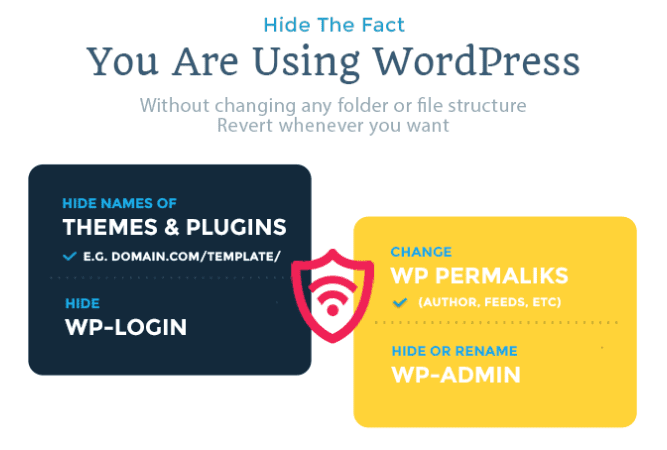 Hide My WP lets you hide the fact you are using WordPress