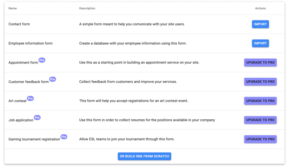 Kali Forms Template