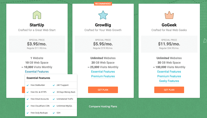 Siteground plans details