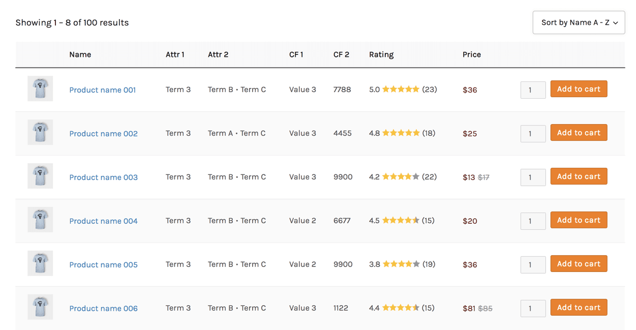 A table created using WooCommerce Product Table.