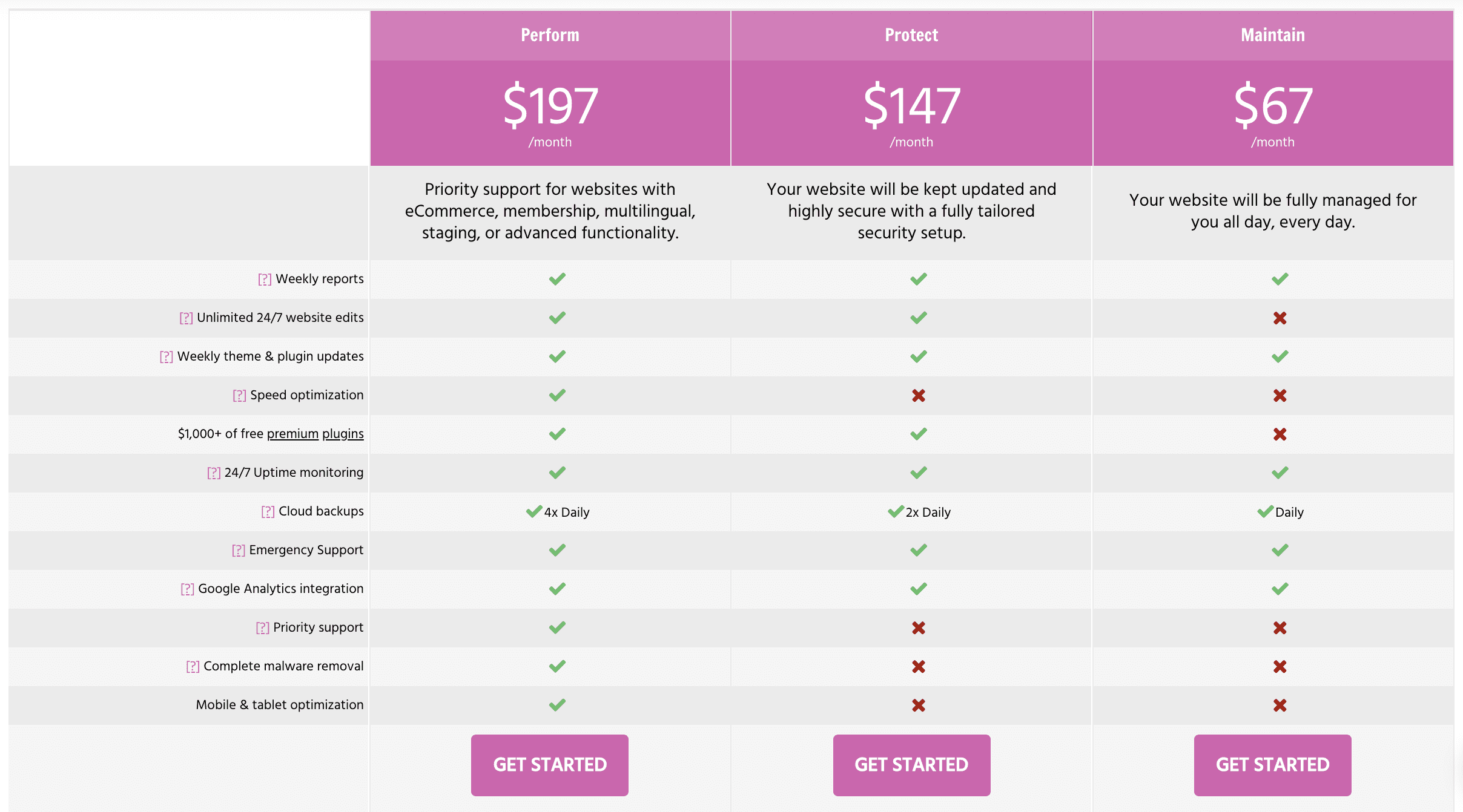 Easy table WordPress – example of a plugin.