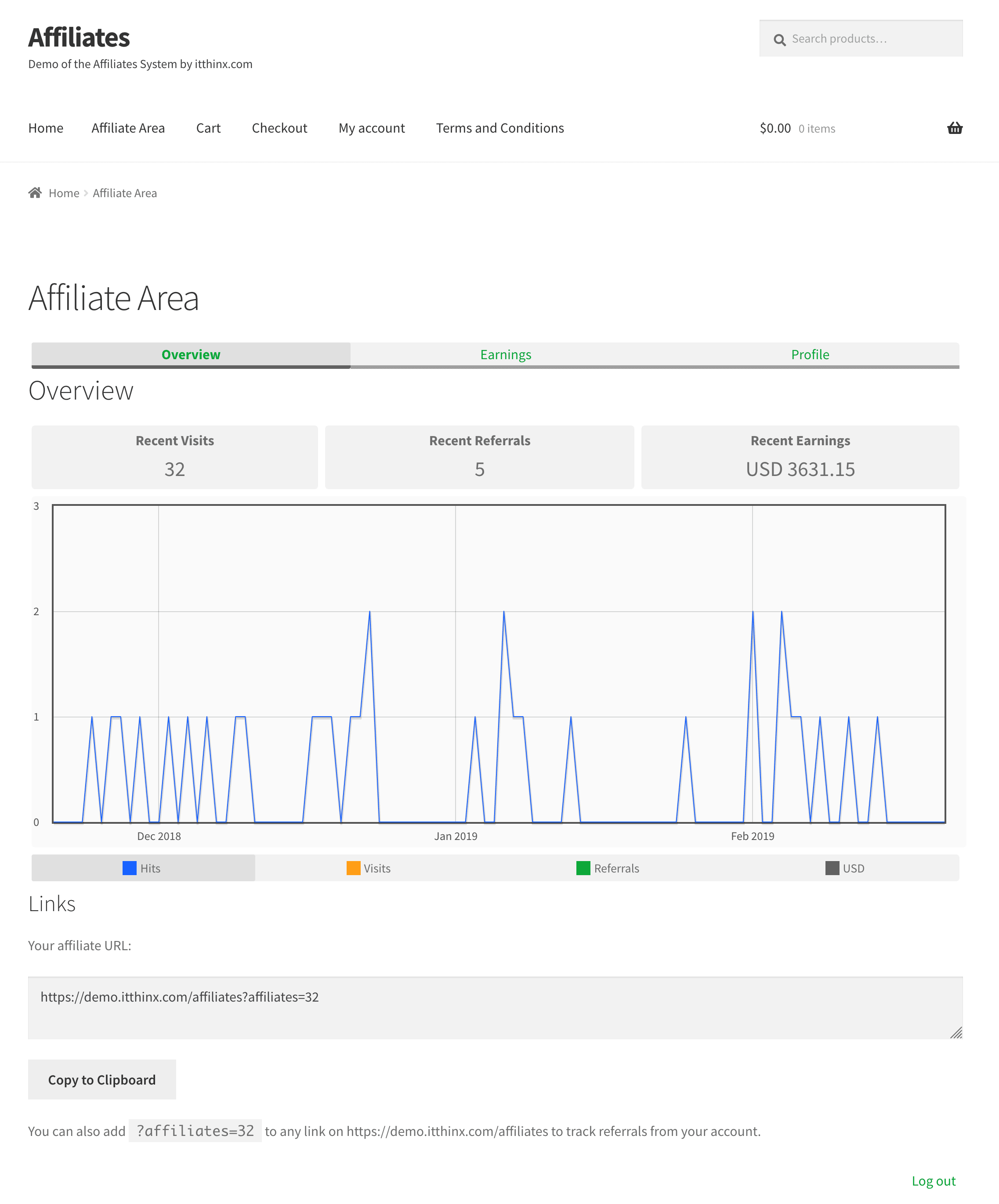 The Affiliates Pro admin dashboard.