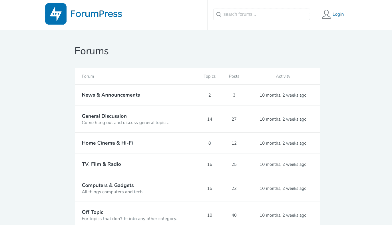 forumpress forums