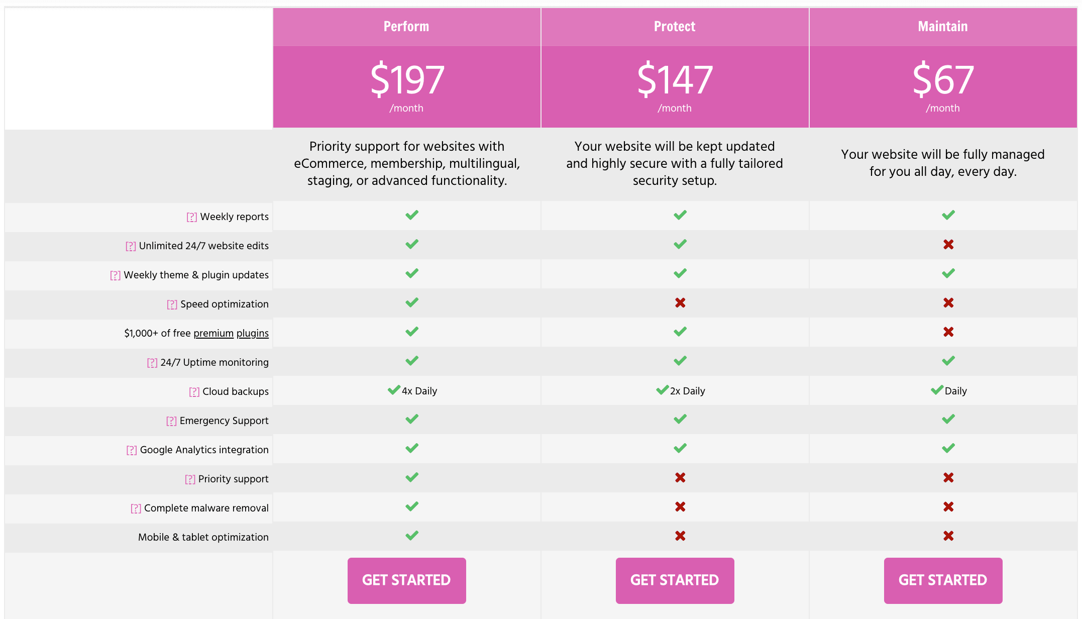 WP Buffs' tiered pricing model.