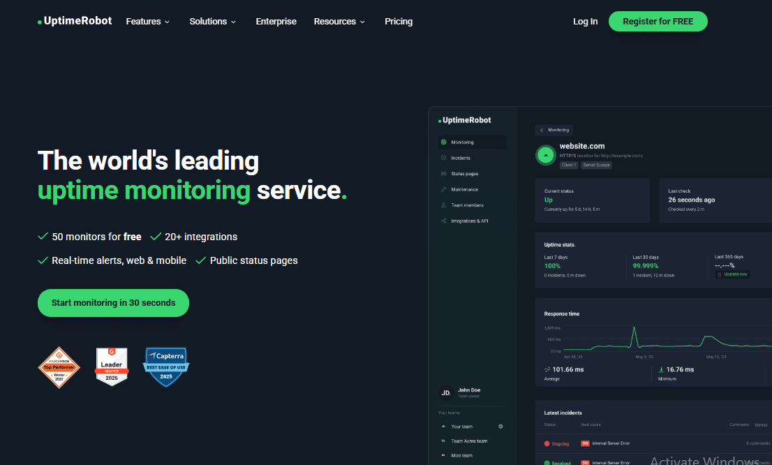 Dashboard do UptimeRobot